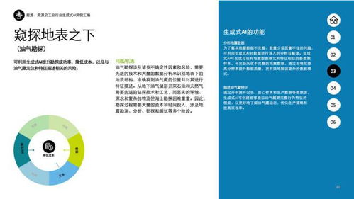 德勤生成式人工智能行業(yè)用例匯編 社會(huì)經(jīng)濟(jì)咨詢(xún)服務(wù)中的創(chuàng)新應(yīng)用與價(jià)值實(shí)現(xiàn)