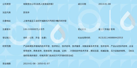 上海真科產(chǎn)品檢測技術 技術開發(fā)與轉讓的創(chuàng)新與實踐